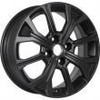 Matt Black Painted
