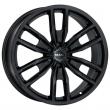 Matt Black