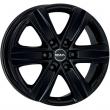Gloss Black
