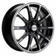 ABT
