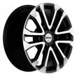 ABT