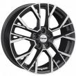ABT