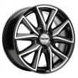 ABT