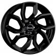 Gloss Black