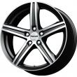 ABT